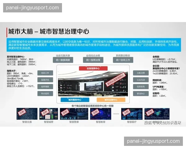 数字化指挥中枢于现阶段完成架构整合,极大缩减了跨机位调度间的响应延迟