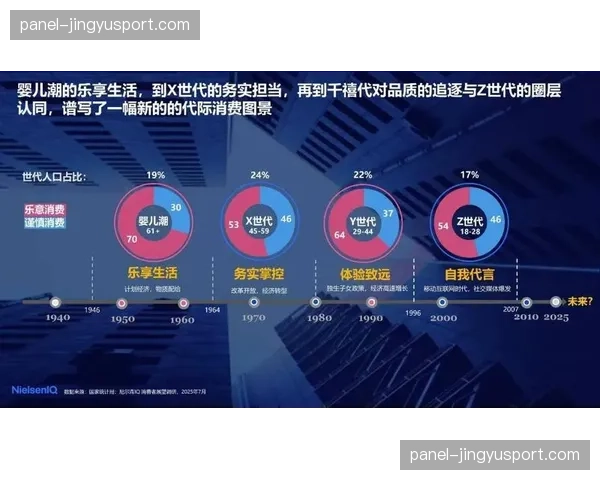“去中心化”趋势:越来越多顶级俱乐部开始建立直接面向消费者的内容订阅服务 “去中心化”趋势:越来越多顶级俱乐部开始建立直接面向消费者的内容订阅服务